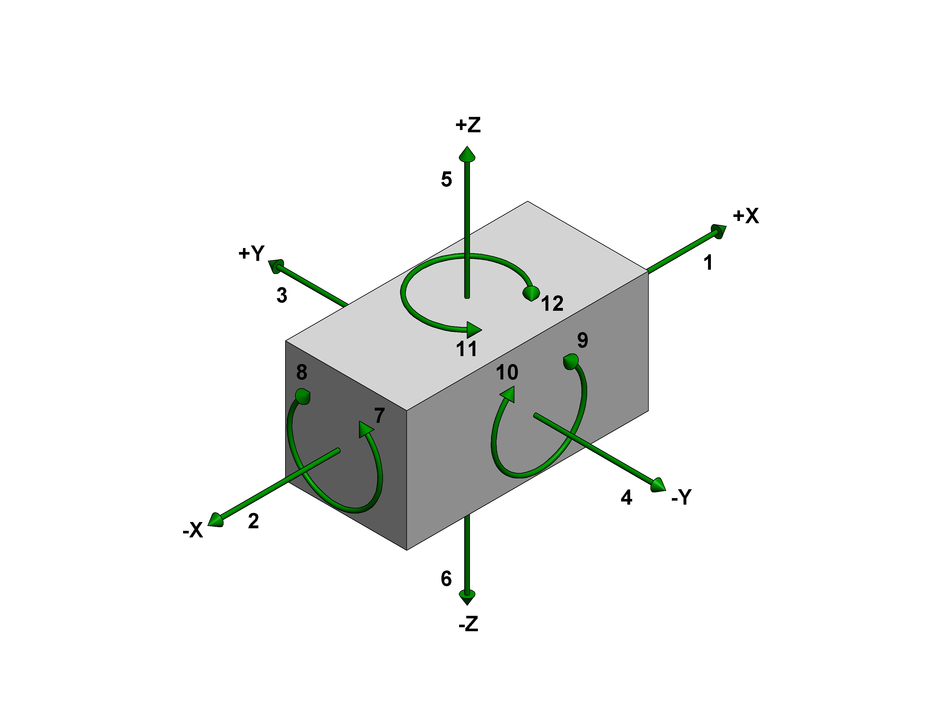 checking-fixture-design-guidelines-siaromafuereshazcomovieres